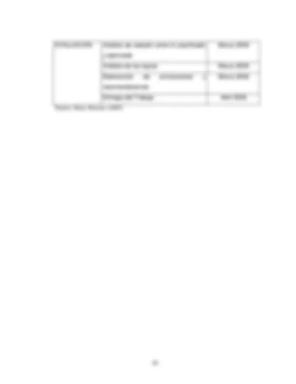 pf14