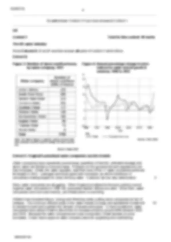 2025 AQA A Level Economics Paper 1 Markets & Market Failure Verified ...