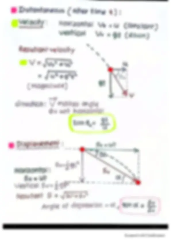 pf30