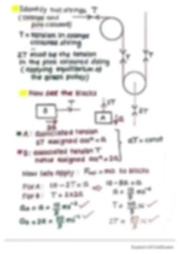 pf2c