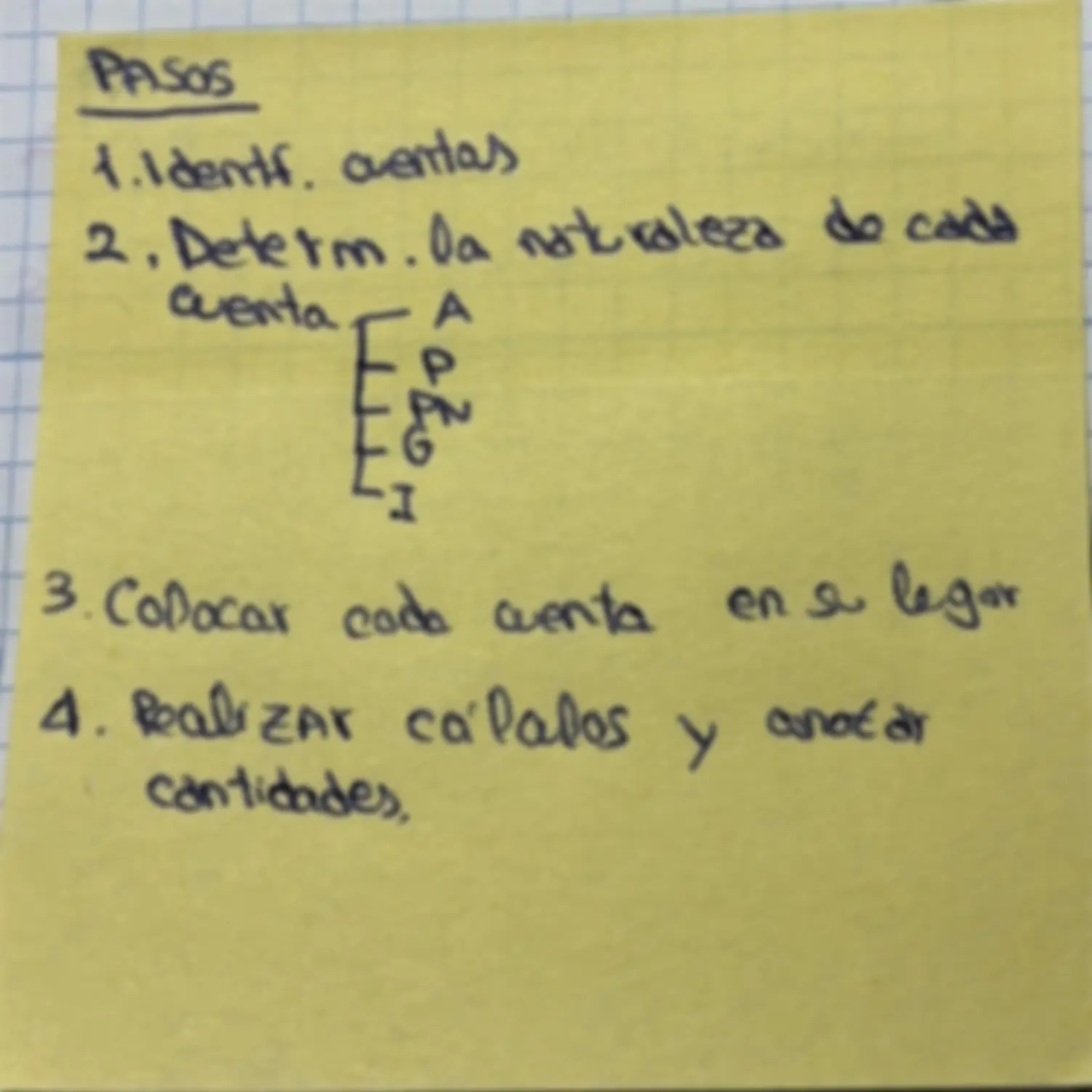 pf4