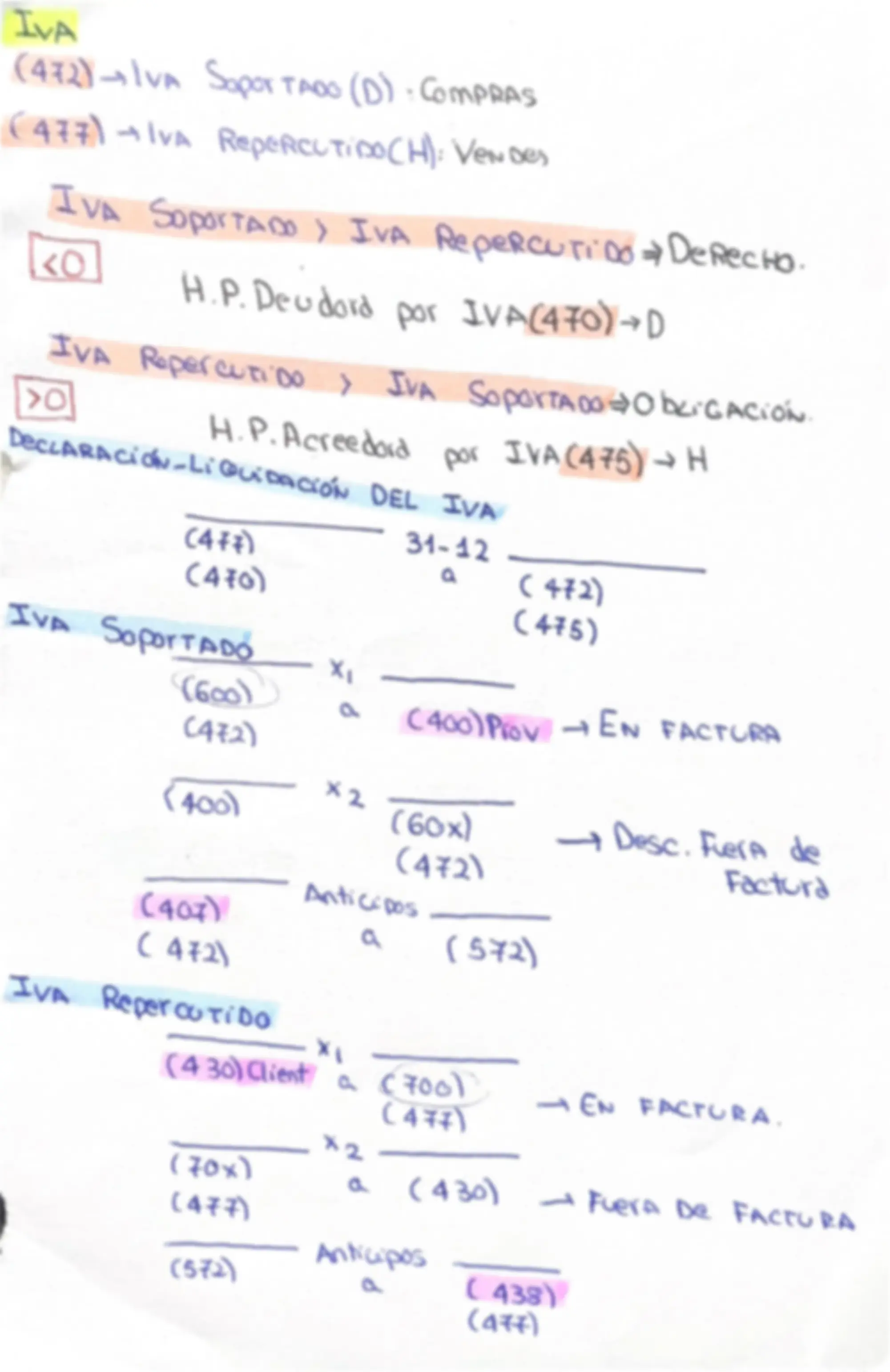 pf5