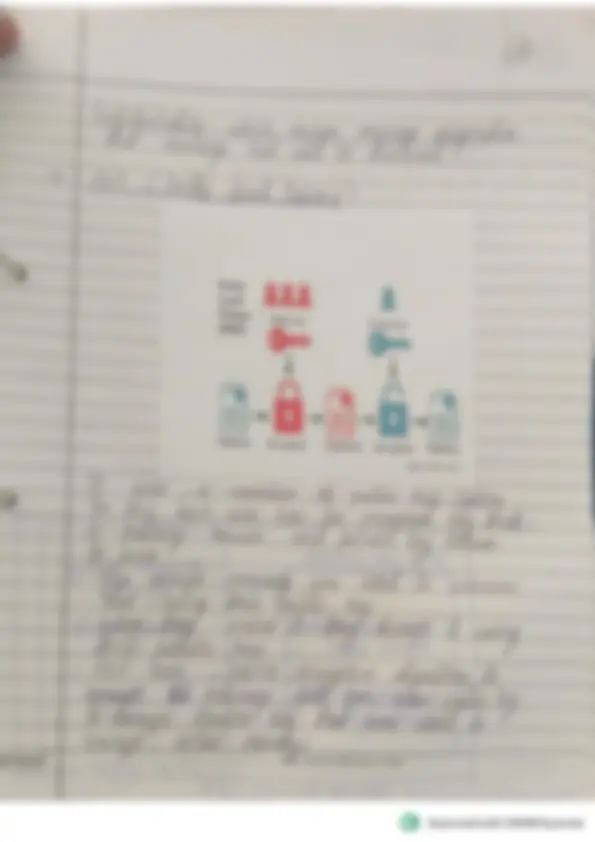pff
