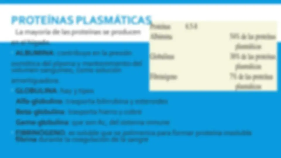 pf3