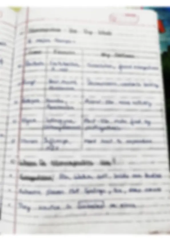 pf3
