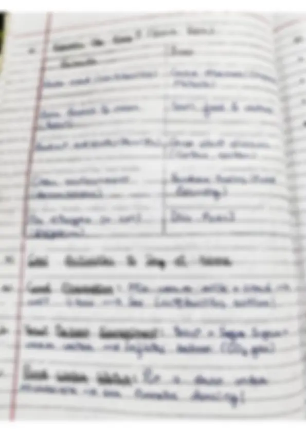 pf4