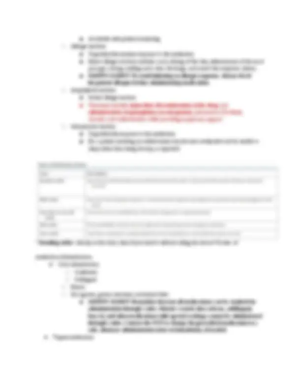 Galen NUR 155 Exam 1–4 Q&A – Foundations Nursing (2026) PDF | Exams ...