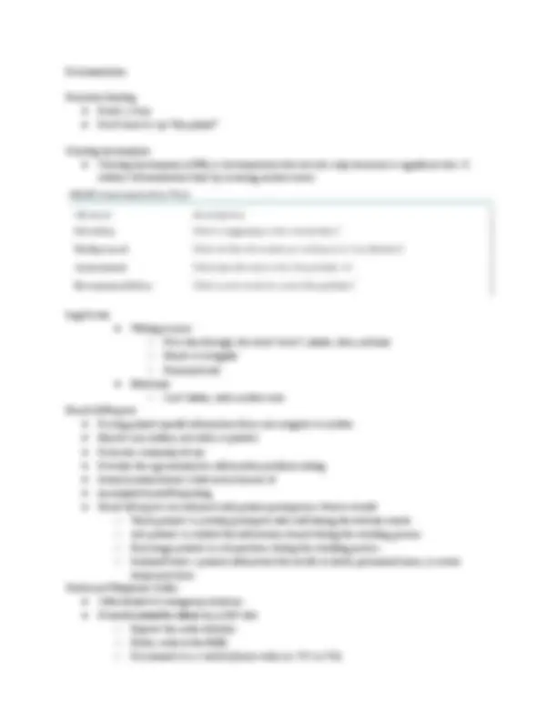 Galen NUR 155 Exam 1–4 Q&A – Foundations Nursing (2026) PDF | Exams ...