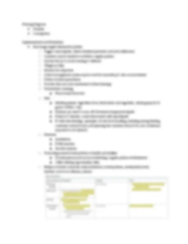 Galen NUR 155 Exam 1–4 Q&A – Foundations Nursing (2026) PDF | Exams ...