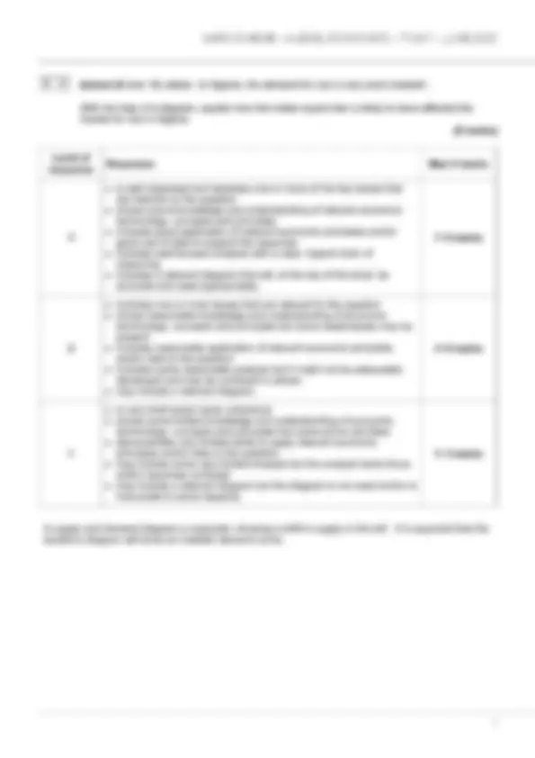 AQA A-level ECONOMICS Paper 1 JUNE 2025 QUESTION PAPER AND MARK SCHEME ...