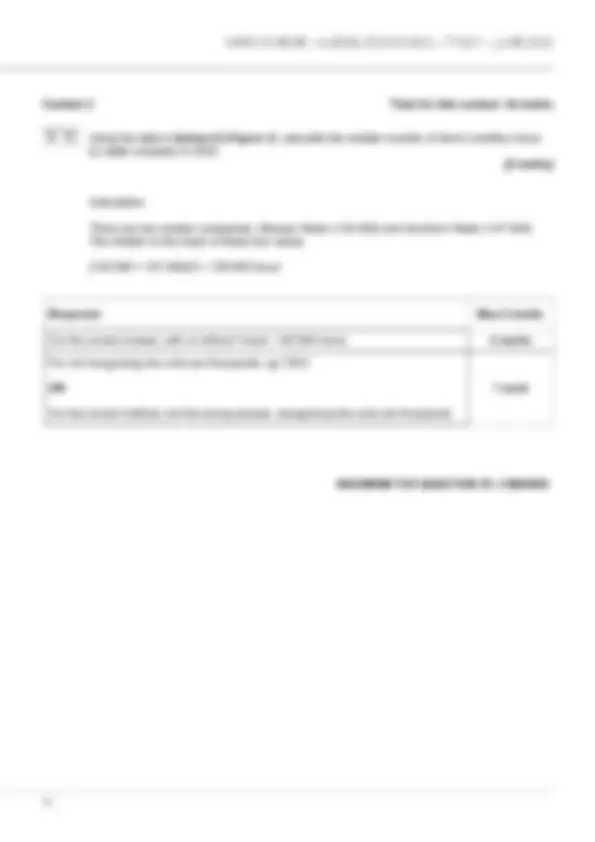 AQA A-level ECONOMICS Paper 1 JUNE 2025 QUESTION PAPER AND MARK SCHEME ...