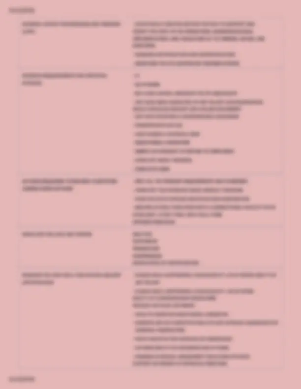 pf3b