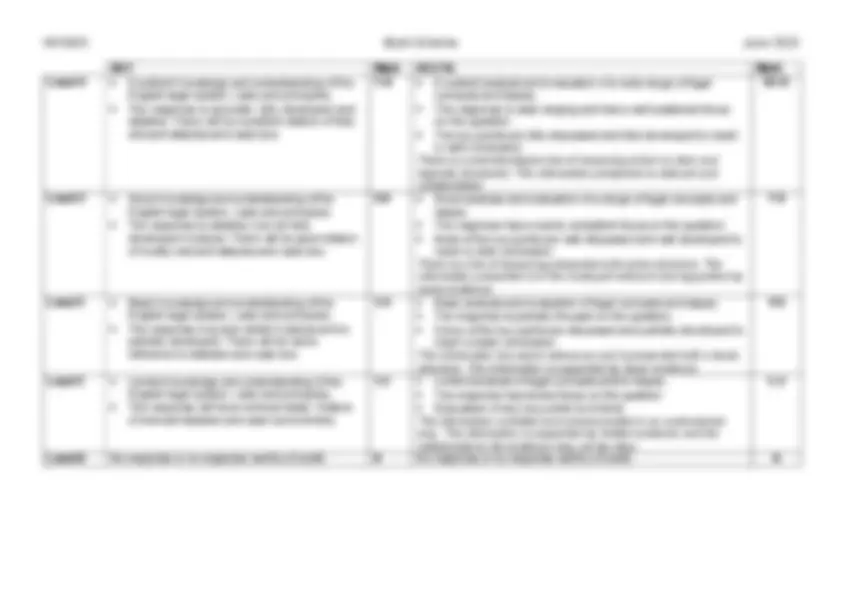 OCR A Level Law H418/03 The nature of law and human rights Combined ...