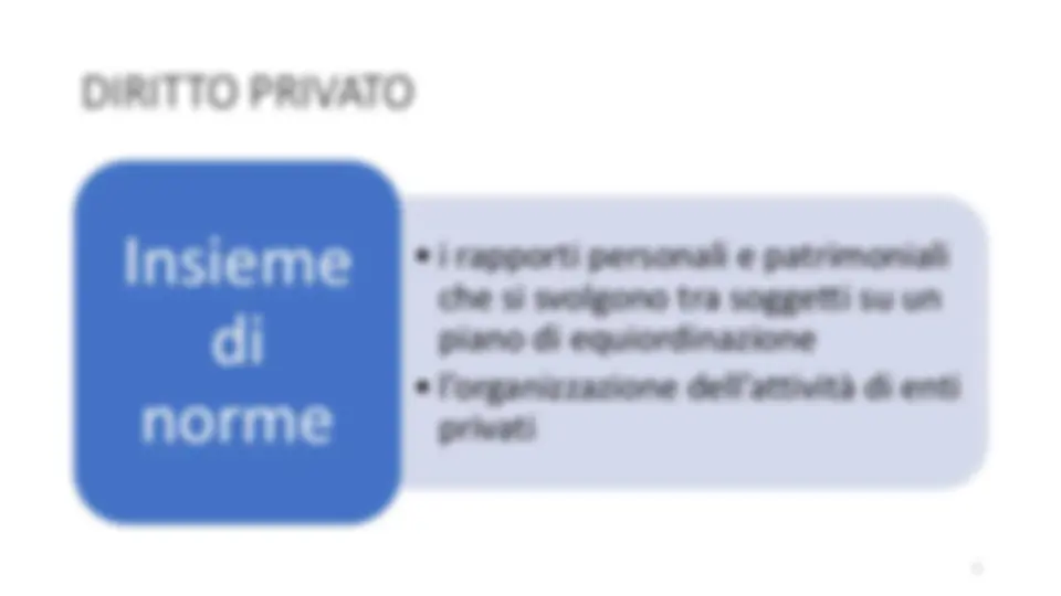 pf3