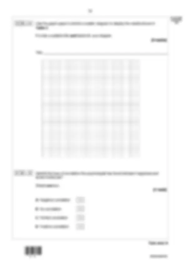 2025 AQA GCSE Psychology Paper 1 Question Paper + Mark Scheme | Exams ...