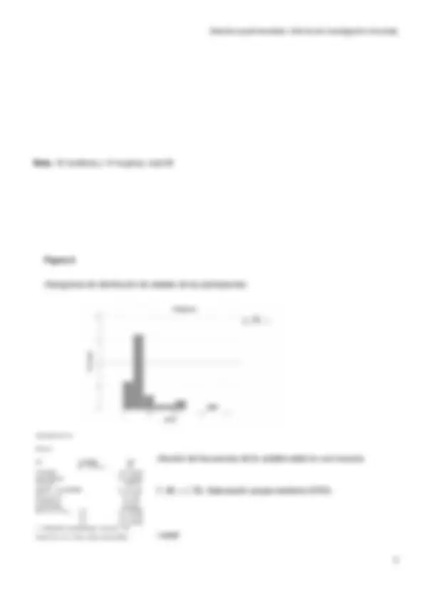 pf4