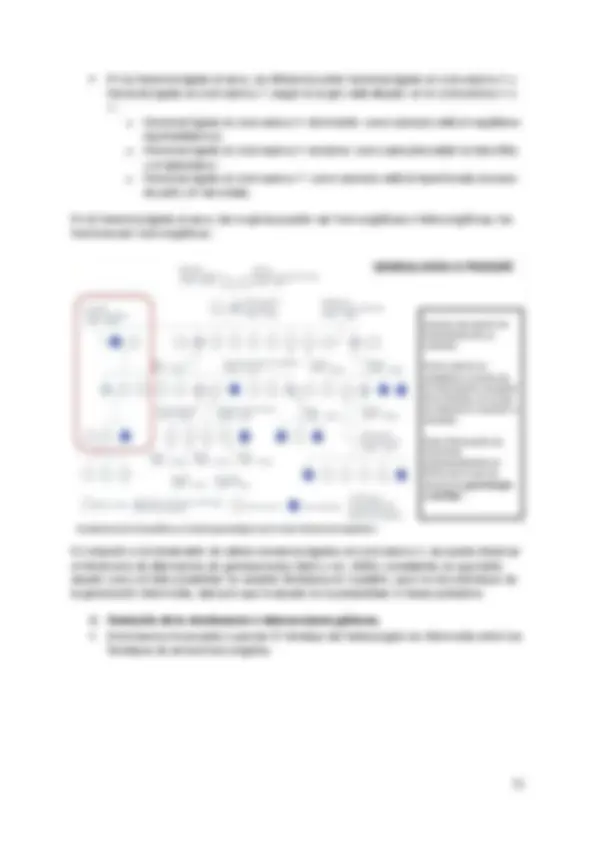 pfd