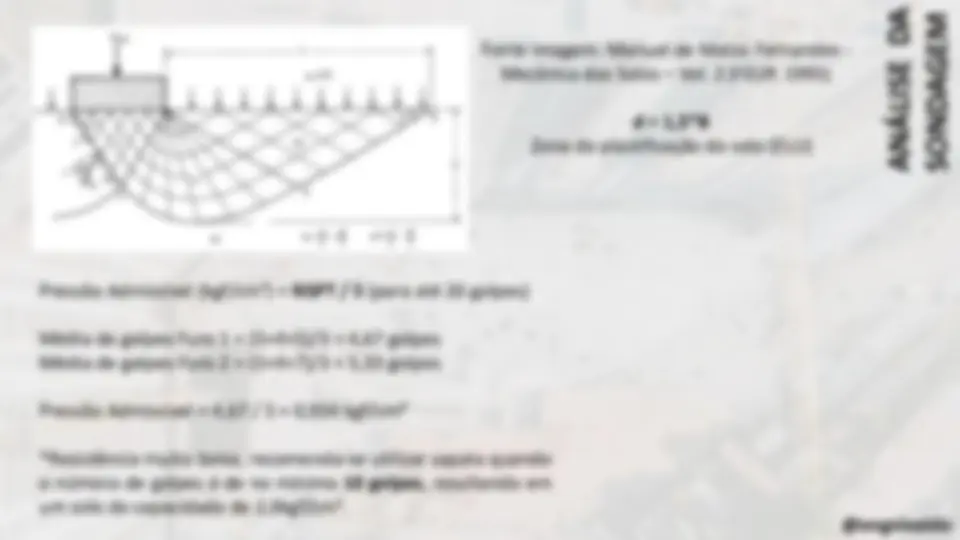 pf2e