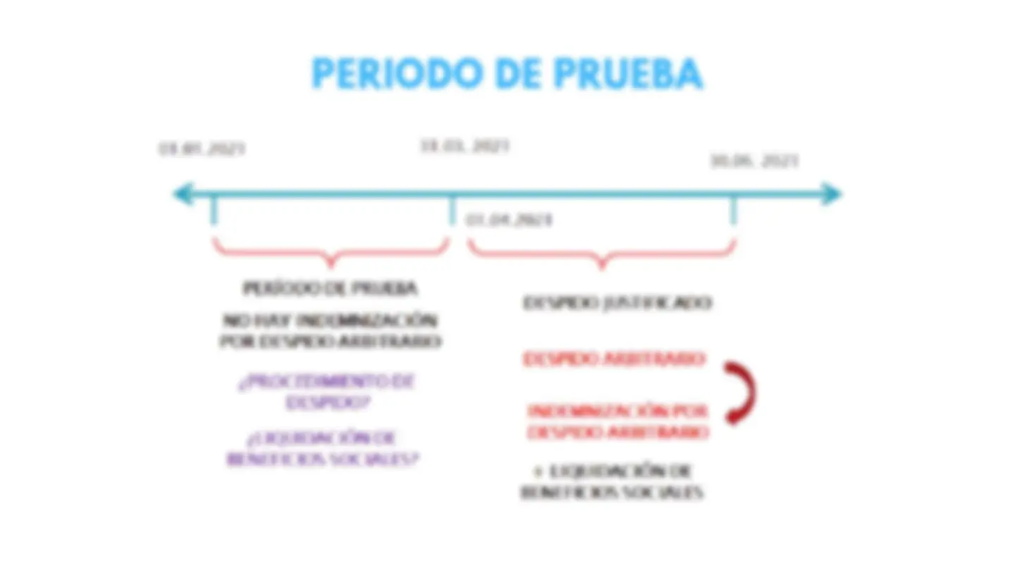 pf13