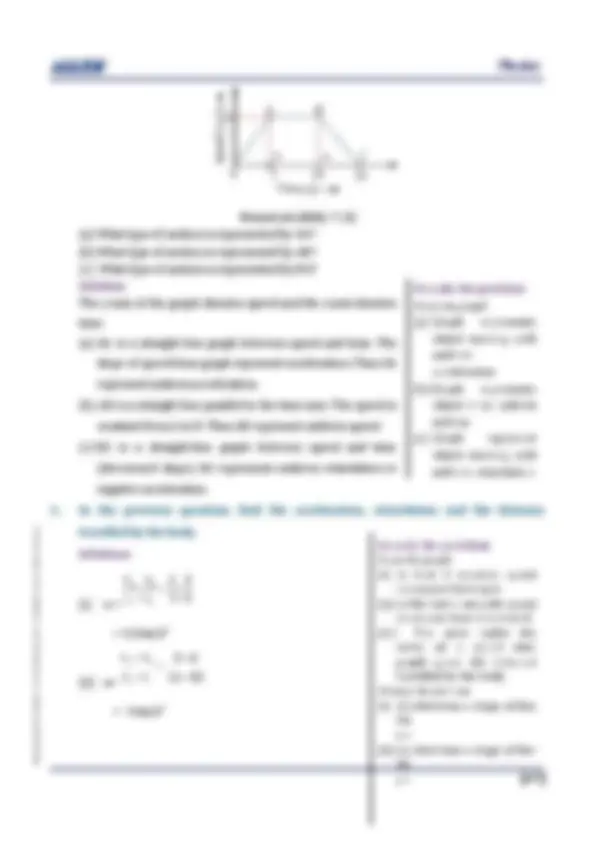 pf2f