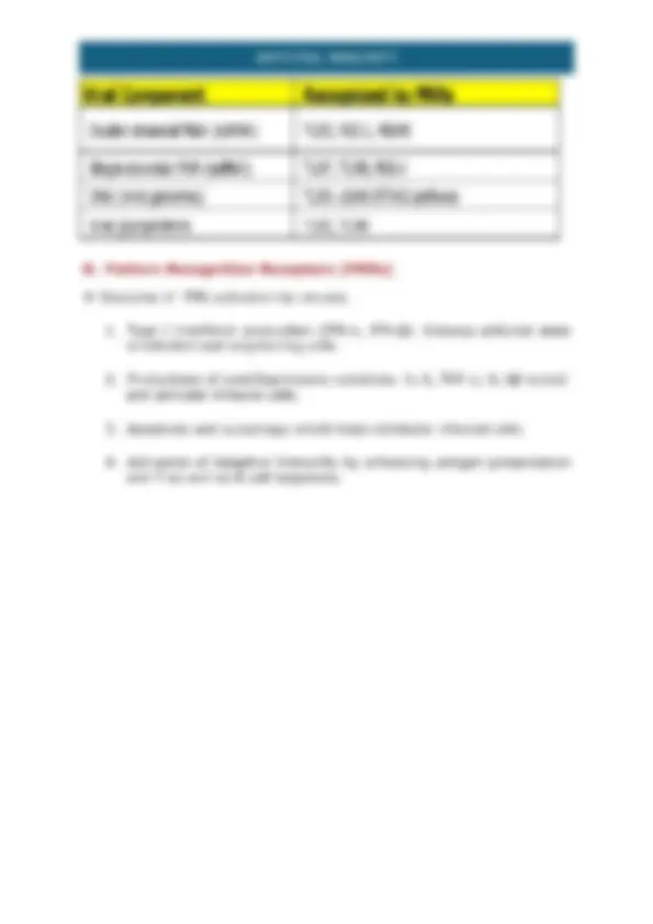 pf4