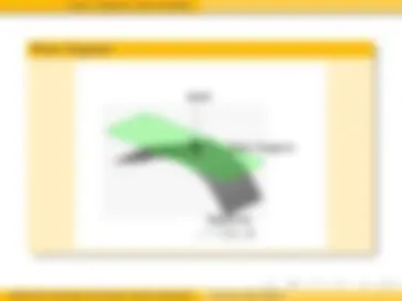 pf2c