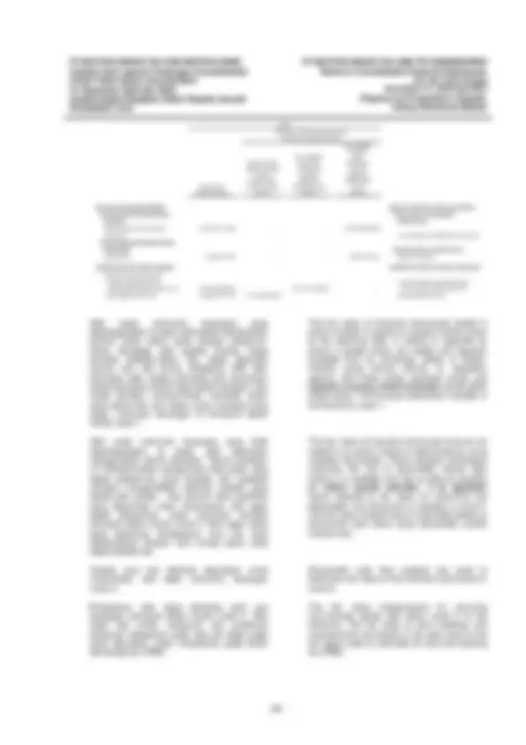 pf4d