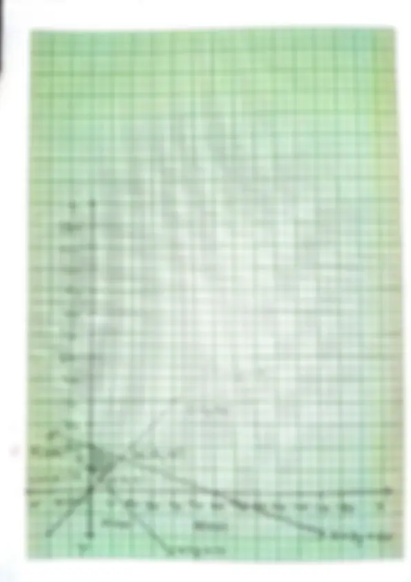 pfd