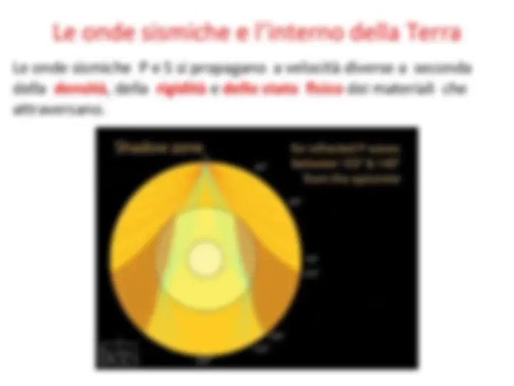 pf1d