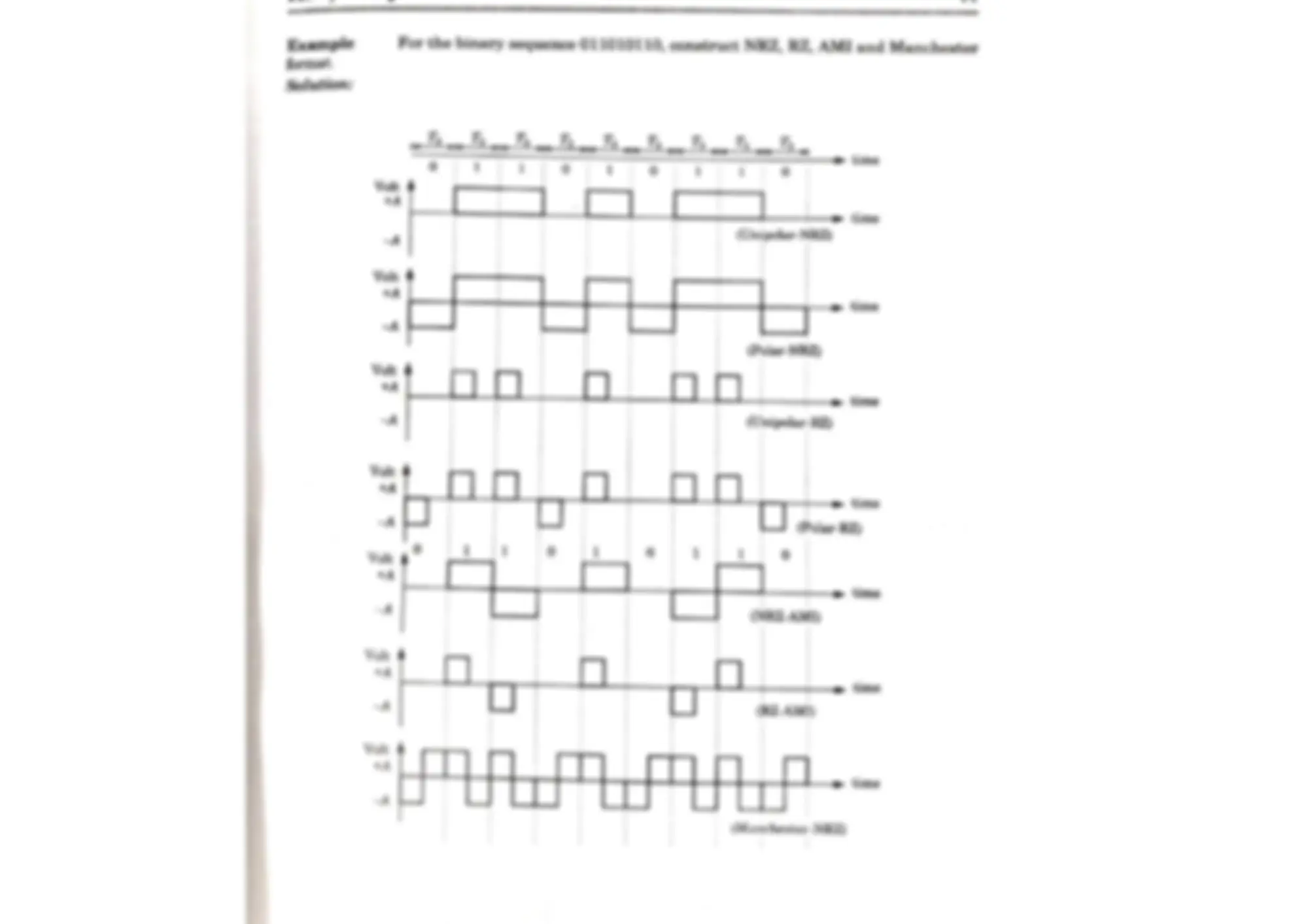 pf3