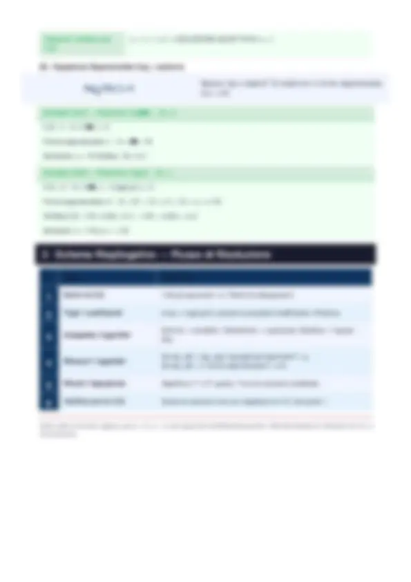 pf3