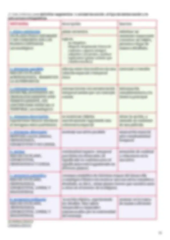 pf27