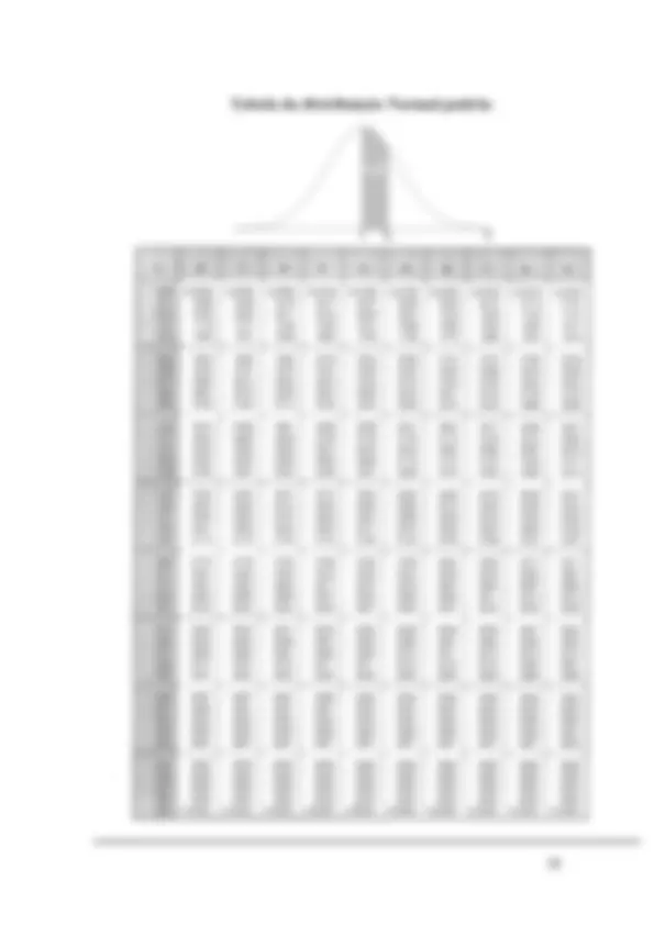 pf14