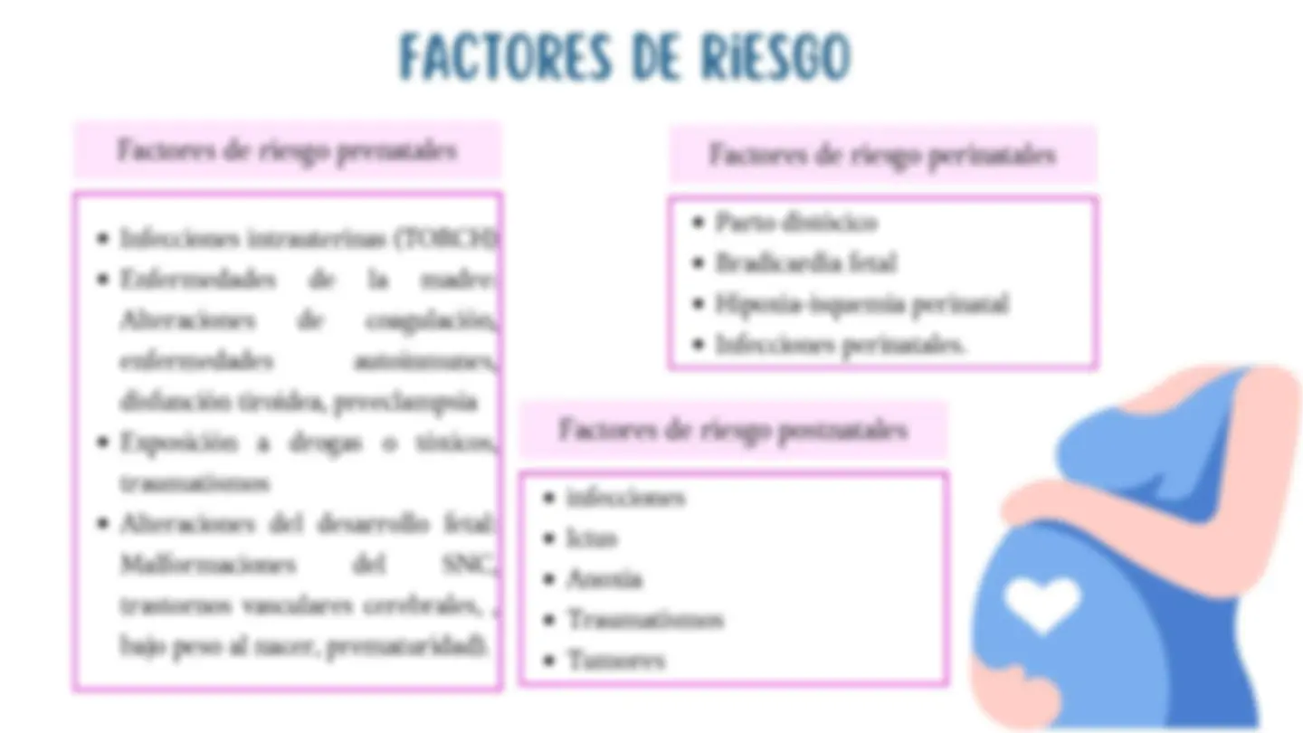 pf3