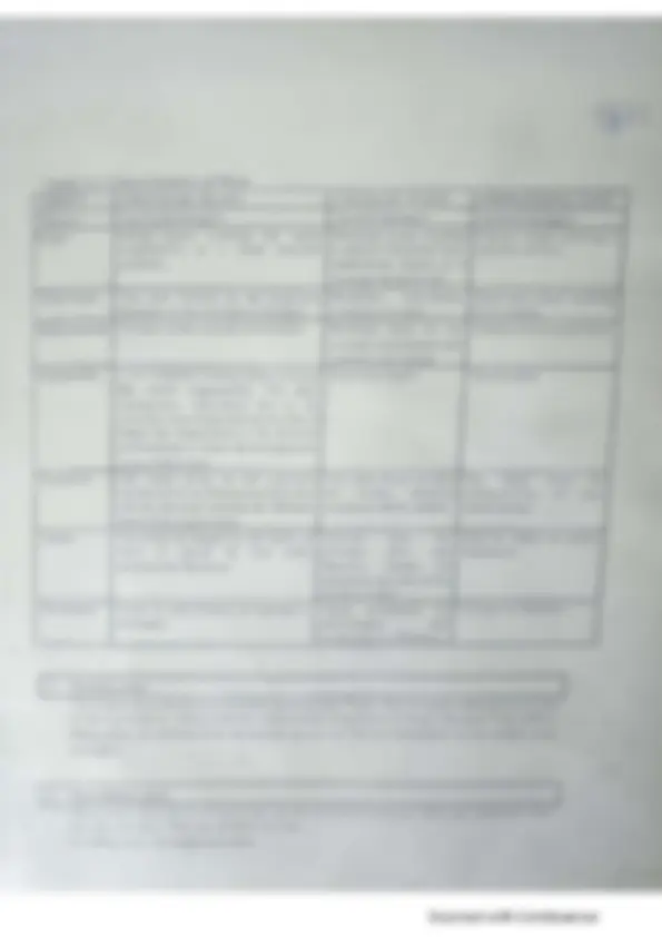 pf5