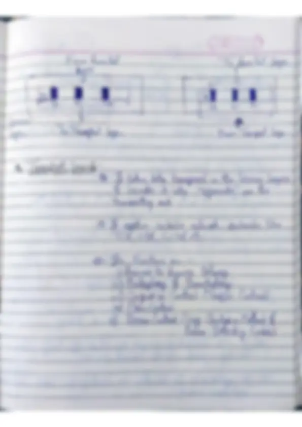 pf5