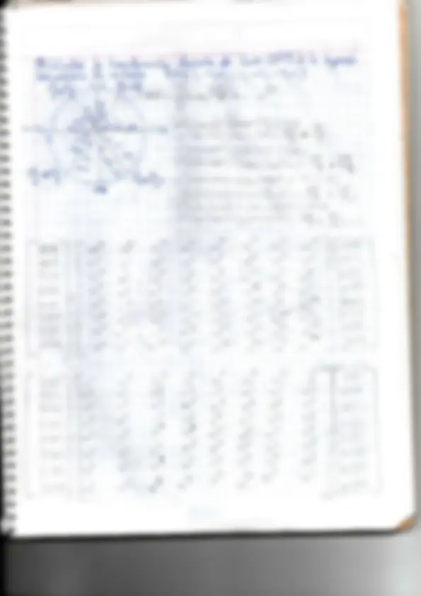 pf3