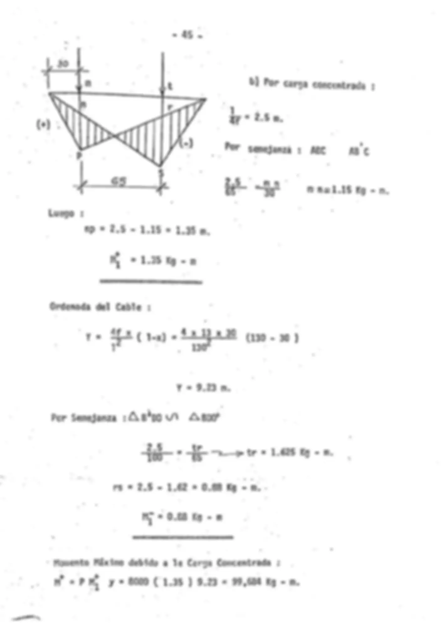 pf2e