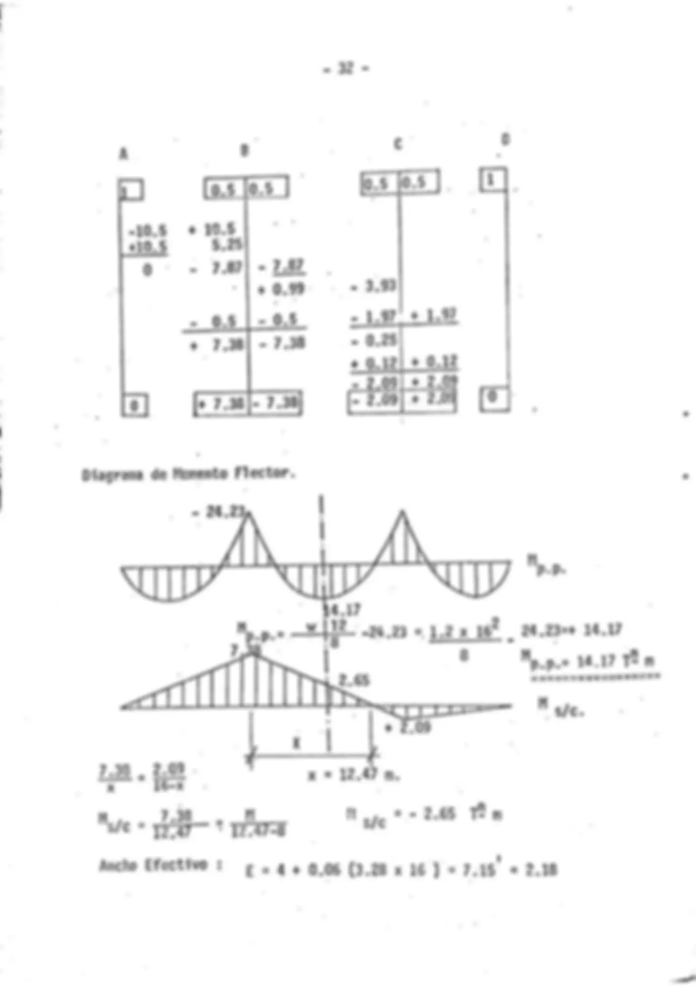 pf21