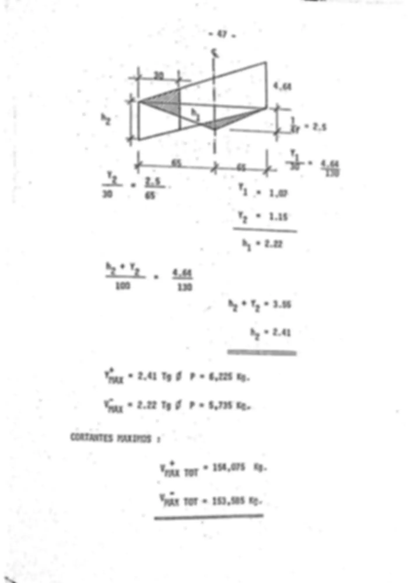 pf30
