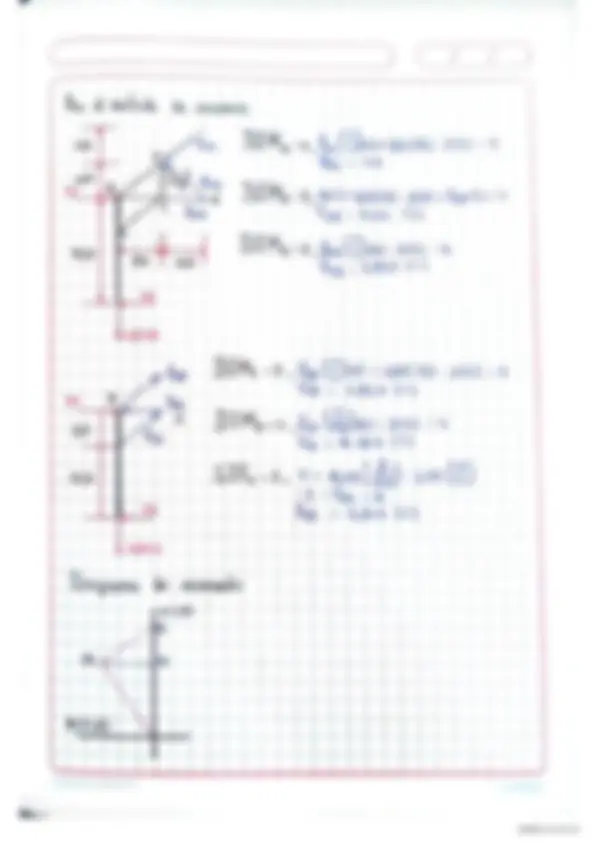 pf29