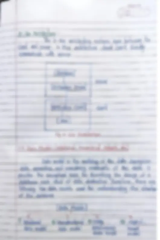 pf5
