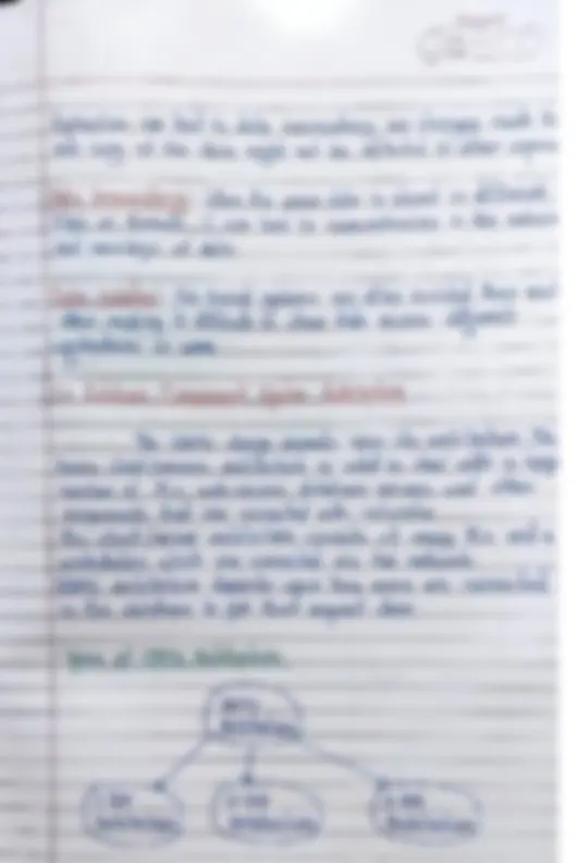 pf3