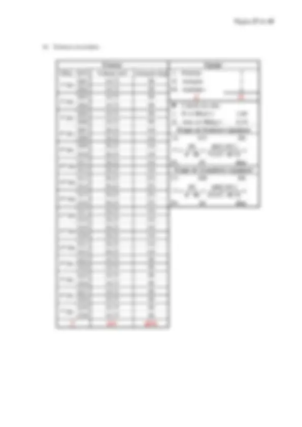 pf1b