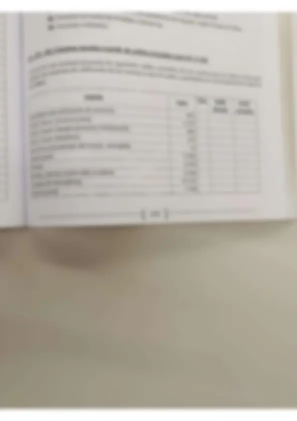 pf2