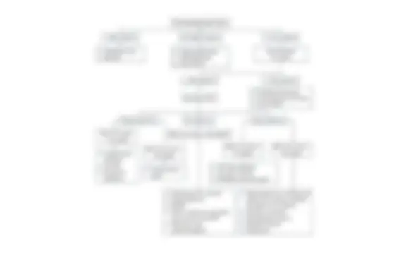 pf8