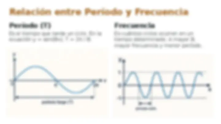 pfe