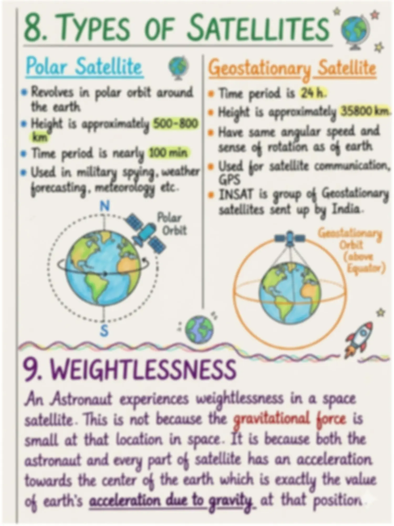 pf2