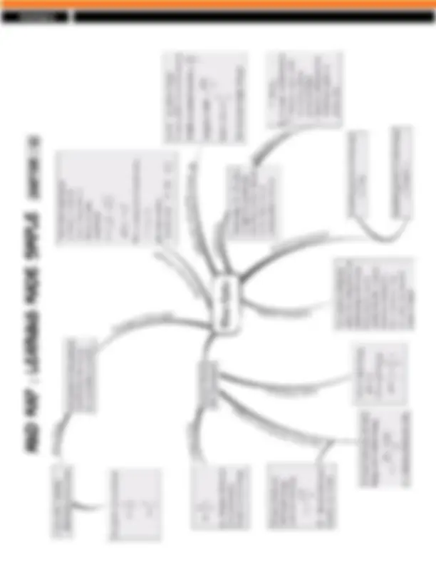 pfa