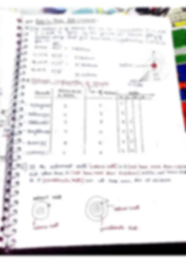 pf3